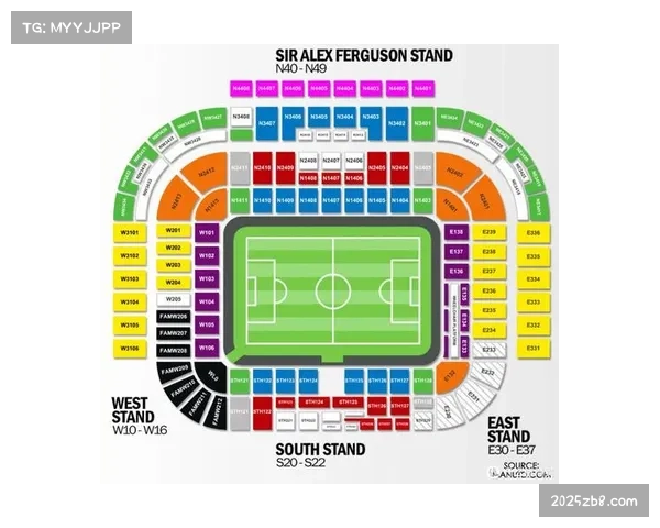 欧足联将实施新的安全准则，多特南看台站席需进行改造